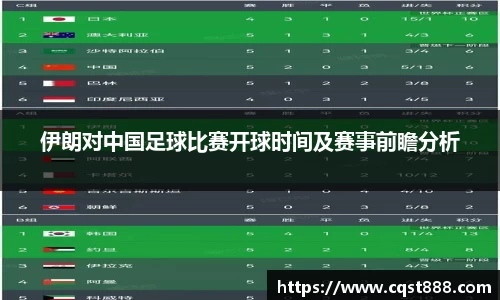 伊朗对中国足球比赛开球时间及赛事前瞻分析